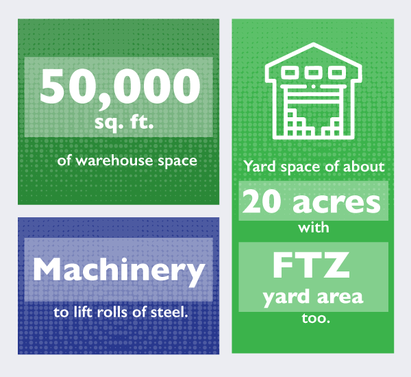 Warehousing and Distribution